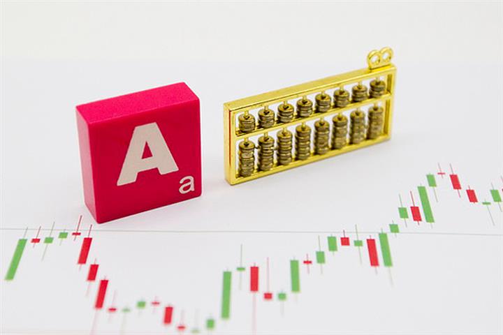 ftse a50 china index