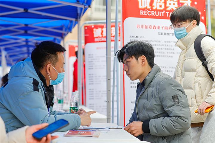 Recruitment agencies jobs china