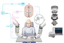 Chinese BCI Startup NeuroXess Bags Tens of Millions of US Dollars in Fundraiser Led by Zhongping