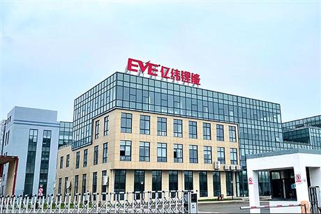 Eve Energy Plans to Spend USD1.6 Billion to Expand Capacity, Invest in Battery Raw Material Firms