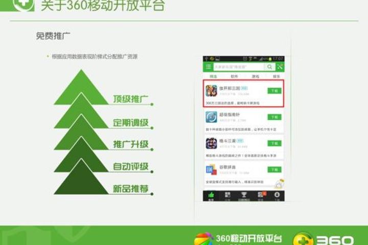 Shenzhen Game Company Will Offer Play on 360 Mobile Platform