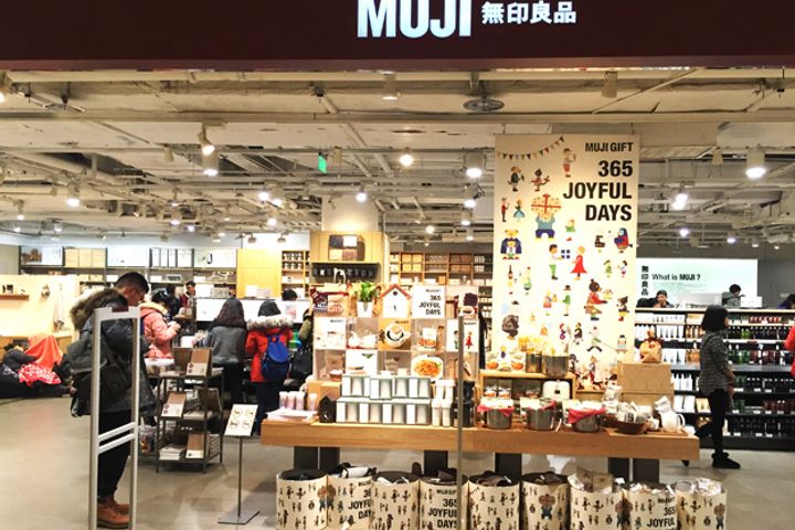 MUJI's Growth in China Slows on Currency Exchange, Increased Costs and Sale of Banned Products