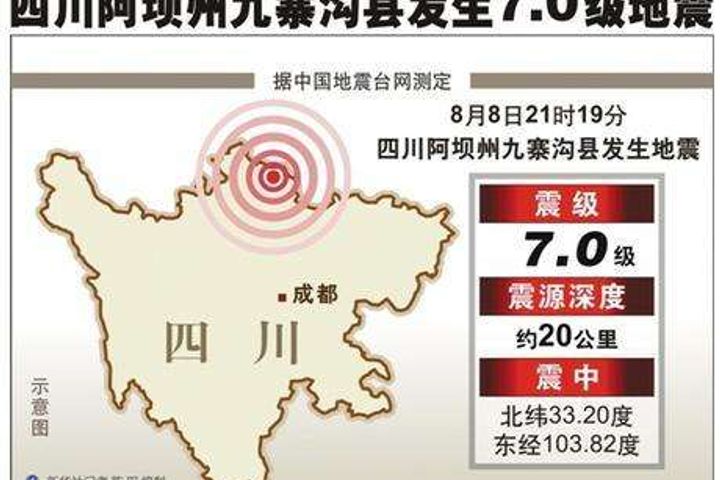 Twelve Killed, 164 Injured After 7.0-Magnitude Earthquake Strikes Sichuan Province