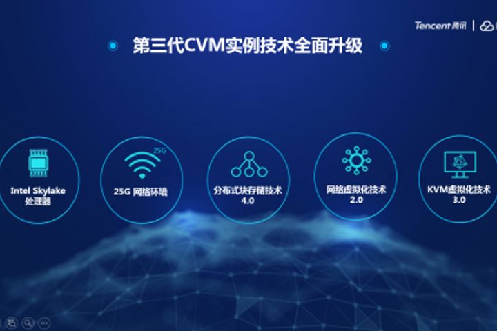 Tencent Cloud Unveils 3rd-Generation Server Matrix