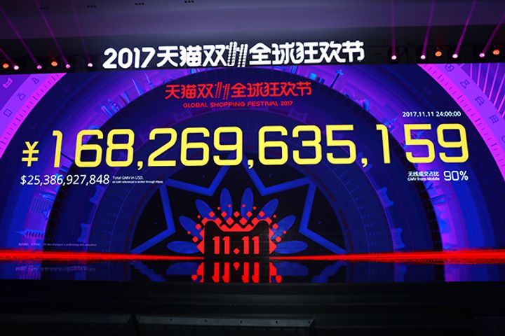 Record Singles' Day Sales Attest to China's Strong Consumer Demand