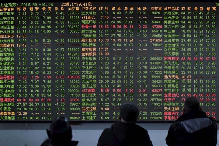 Chinese Stocks Extend Losses in Afternoon Trading 