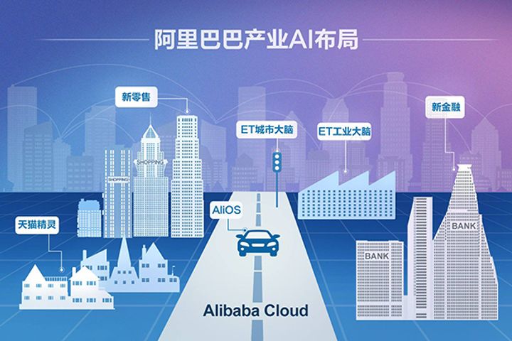 Alibaba Cloud Will Cooperate With Beijing Airport, Compete With Amazon's AWS