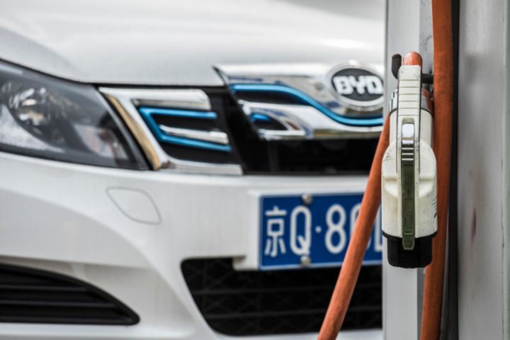 Beijing's Subsidies for New Energy Vehicles Surpass USD241 Million