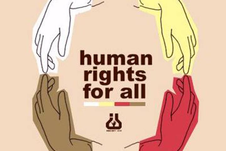 Global Prospects for Human Rights