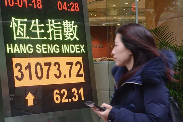 HK Stock Market Rises 12 Straight Days in 54-Year Record