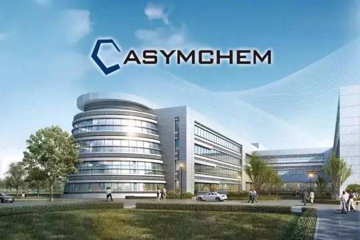 China's Asymchem Laboratories to Develop New Anti-Tumor Drug in Secrecy