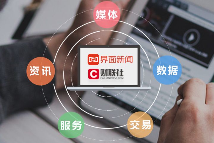 Shanghai United Merges News Platforms to Create 'Chinese Bloomberg'