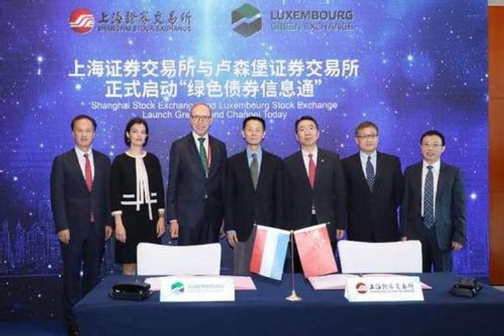 European Investors Can Now Access Chinese Green Bonds Through Luxembourg