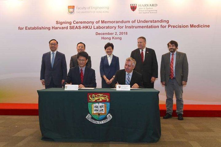 Harvard University Partners HKU for Precision Medicine Lab