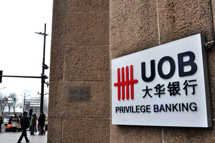 UOB Prices Singapore's First Panda Bond Worth USD297 Million