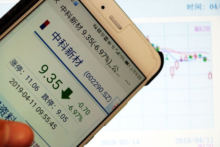 China Create Stock Slumps After Top Shareholder Is Busted as Gang Ringleader