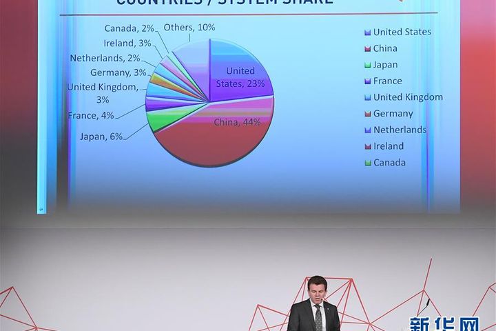 China Still Has Most Supercomputers on Top500 List
