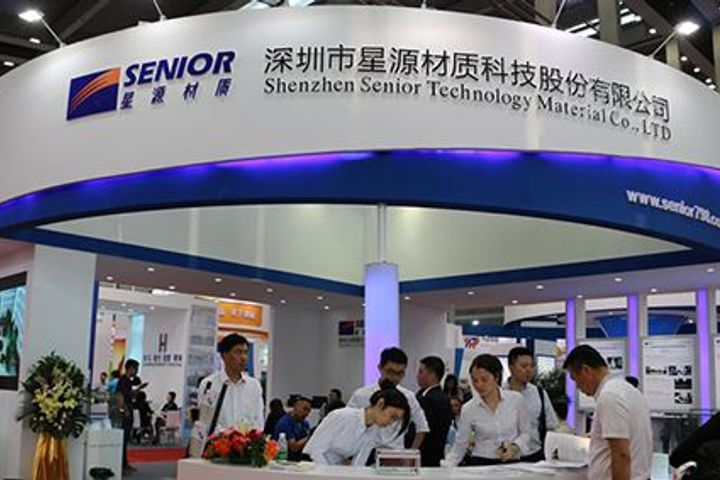 China's Senior Tech to Sell 1 Billion Sqm of Battery Separators to Sunwoda's NEV Unit