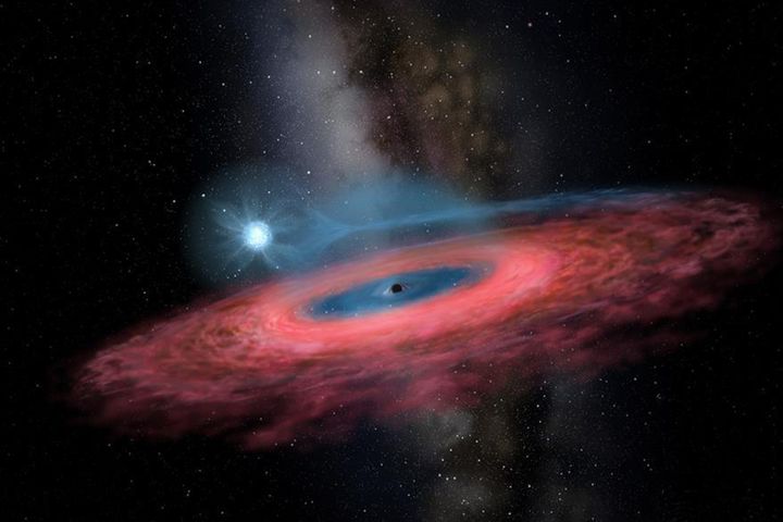 Chinese Scientists Spot Impossibly Large Black Hole in Space