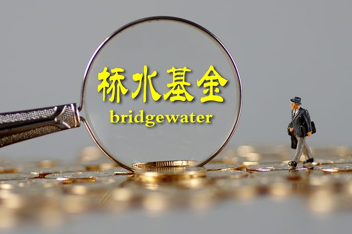 Bridgewater Invested Further Into China-Focused ETFs in Third Quarter
