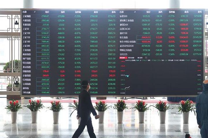 China's Fund Managers Remain Optimistic After Virus Wrecks Stock Markets