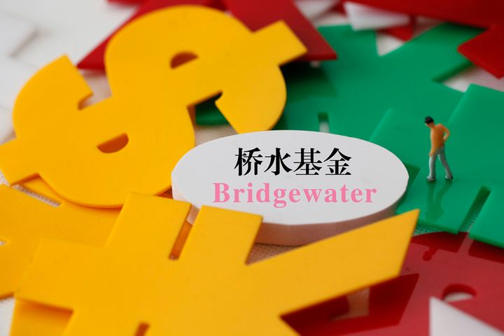 ブリッジウォーターのダリオは、中国でラウンドを行っている「クラッシュ」の噂を拒絶します