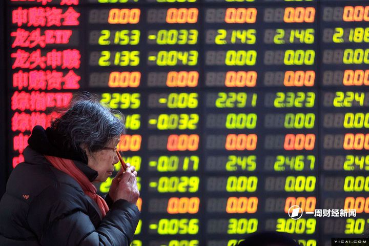 Last Week in Brief: China's Top Financial News in the Week Ending March 1