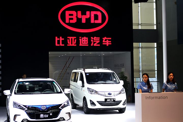 BYD's Shares Sink After Buffett-Backed Chinese Carmaker's Annual Profit Drops 42%