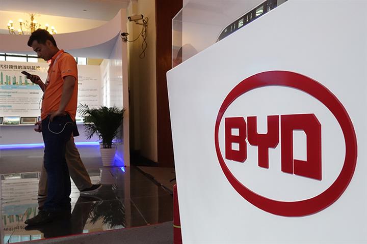 BYD’s Shenzhen-Traded Shares Set Record High for Second Day in a Row