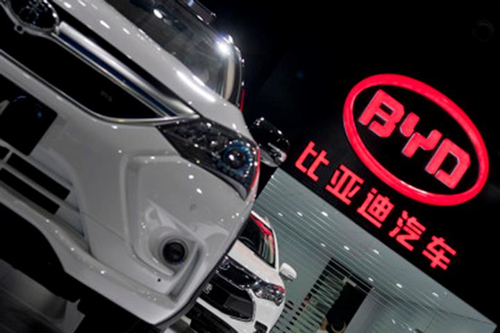 BYD Gains After Raising USD3.9 Billion, Most for an Asian Carmaker in a Decade