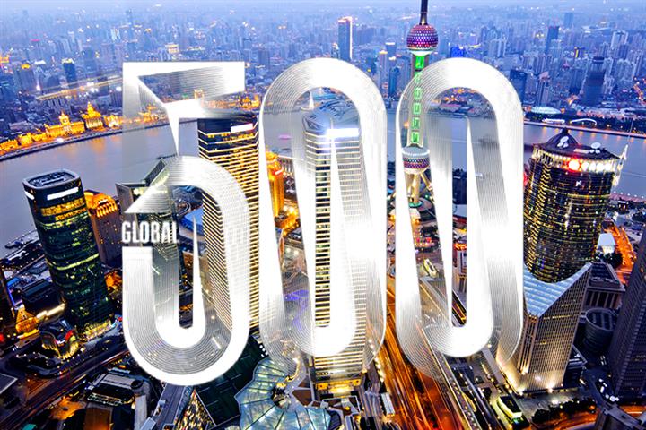 Chinese Mainland Firms Dominate Fortune Global 500 for Second Year Running