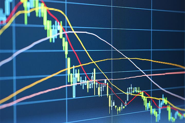 Yicai Chief Economists Confidence Index Drops to 18-Month Low on China Inflation, Exports