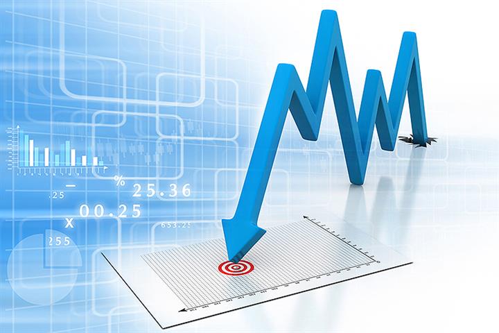 China’s SMEs Development Index Rose in June, Ending Four Months of Decline