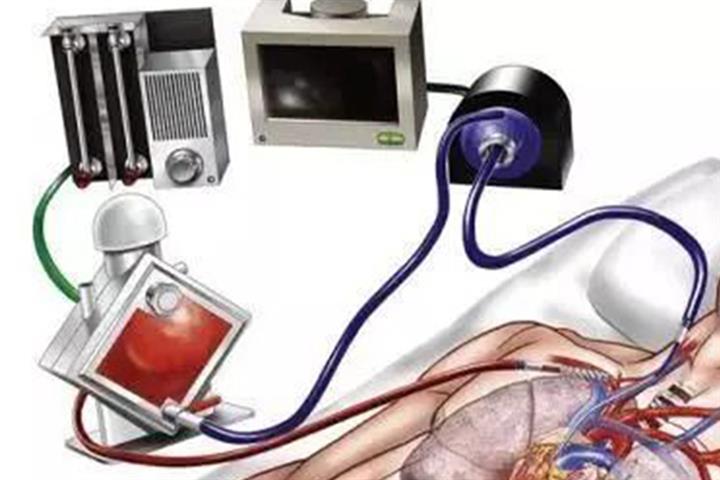 First China-Developed Extracorporeal Life Support Machine Gets Marketing Approval