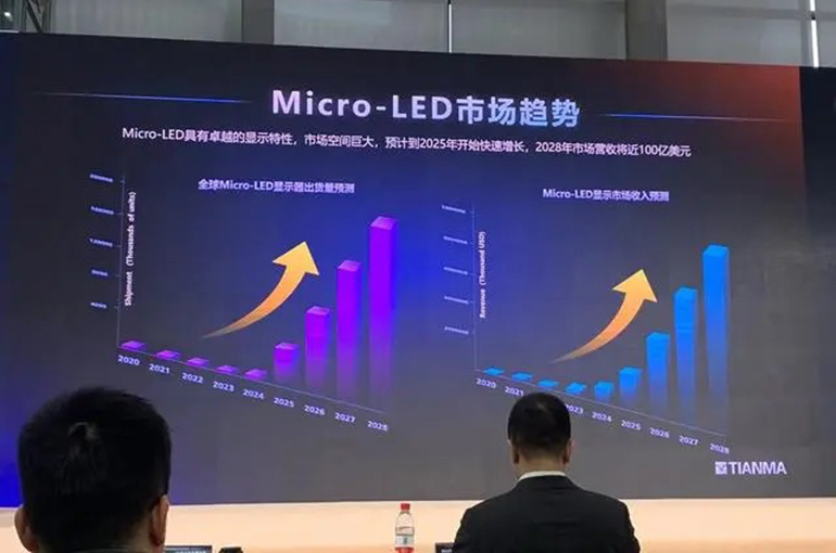 Chinese Display Makers Gear Up to Roll Out Next-Generation Micro-LED Screens