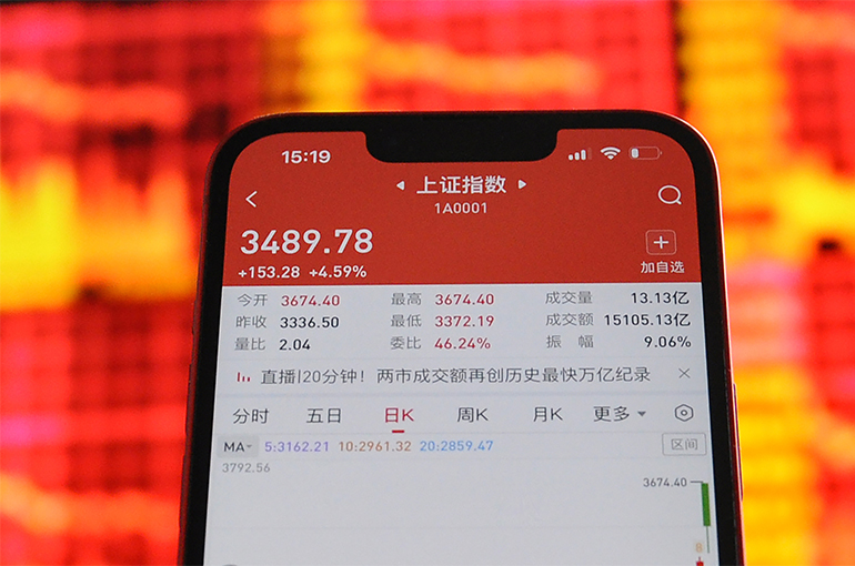 China’s Stock Market Rally Resumes After Holiday as Turnover Sets New Record