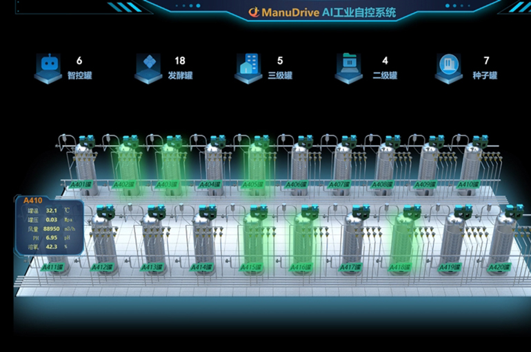 Chinese Team Applies AI in Dynamic Control of Industrial Fermentation Process
