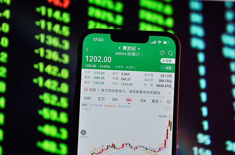 Chinese AI Chipmaker Cambricon Gains After Sell-Off That Followed Index Reweighting Plans