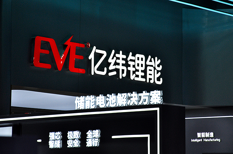 Chinese Battery Firm Eve Energy Rises on European Alliances, Pushing Year-to-Date Gain Near 100%