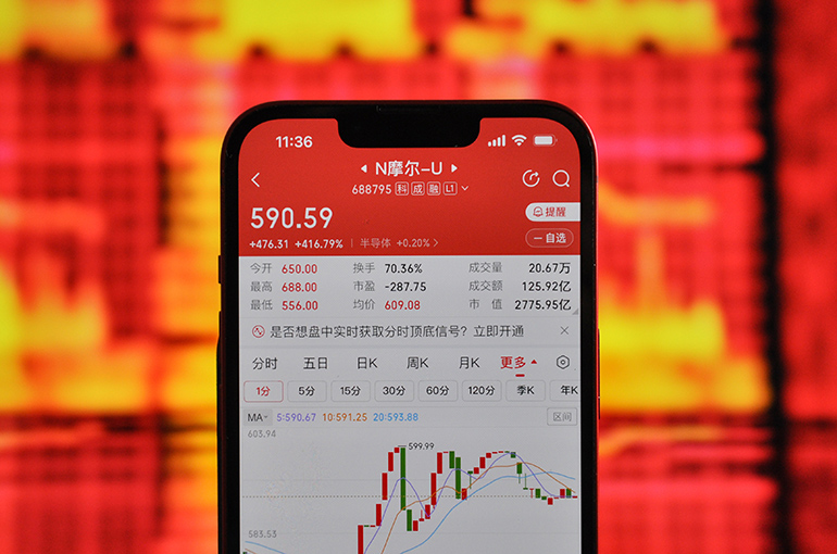 Moore Threads Soars Over Fivefold as ‘China’s Nvidia’ Makes Shanghai Trading Debut