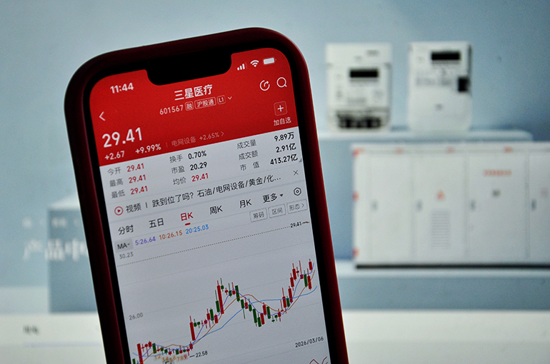 Sanxing Medical Jumps by Limit After Bagging USD136.5 Million Transformer Order From Dutch Client