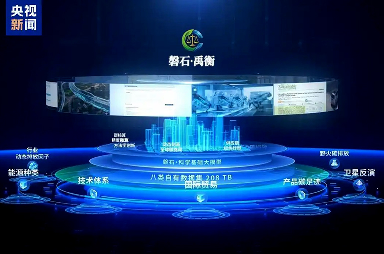 China Rolls Out AI-Powered Carbon Tracker to Support National Peak Emissions, Neutrality Goals