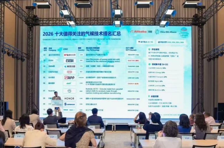Climate Action Is Becoming a Key to Competing Globally, Experts Say at Shanghai Climate Week