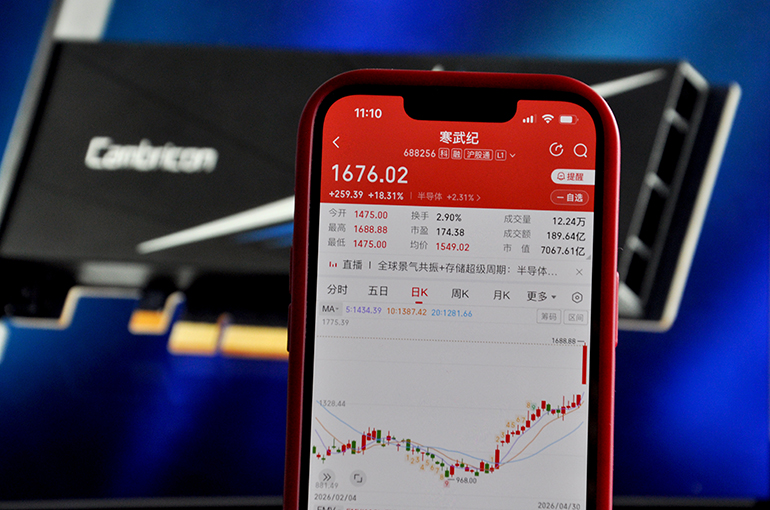 Cambricon's Stock Jumps by Limit to Record High After Chinese AI Chip Giant's First-Quarter Profit Nearly Triples