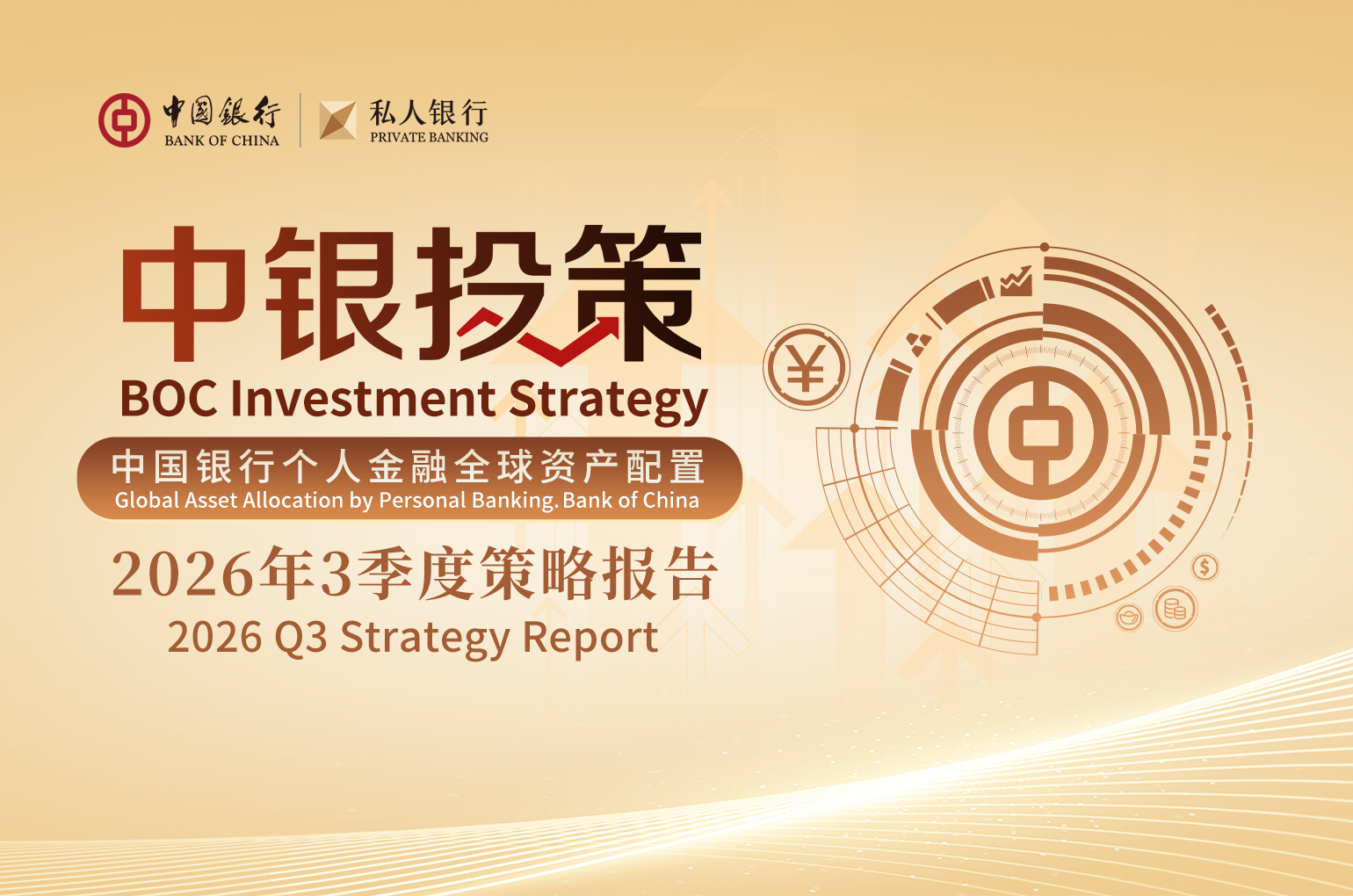 BOC Investment Strategy | Global Asset Allocation by Personal Banking, Bank of China 2026 Q3 Strategy Report
