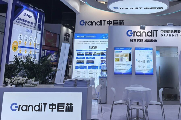 China’s Grandit Jumps on USD164 Million Plan to Boost Domestic High-Purity Quartz Supply